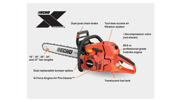 ECHO 18" Chainsaw (CS-620PW-18) - 0