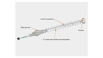 ECHO Mid-Reach Hedge Trimmer Attachment - 0