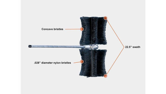 ECHO Pro Sweep™ Attachment