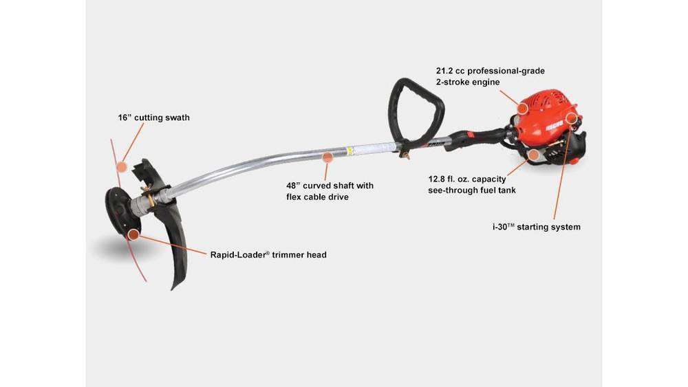 ECHO Brush Cutter Trimmer (GT-225) - 0