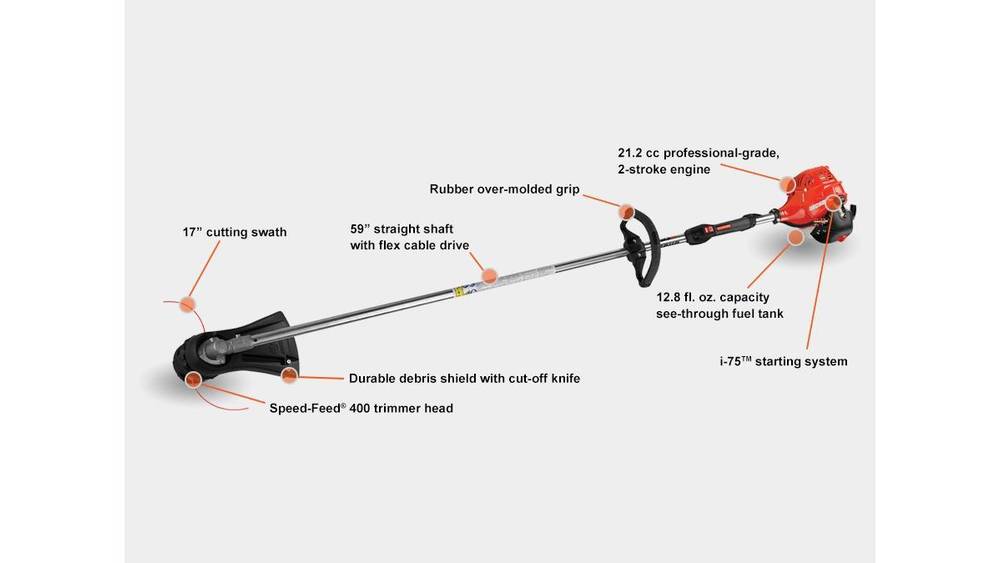 ECHO Brush Cutter Trimmer (SRM-225i) - 0