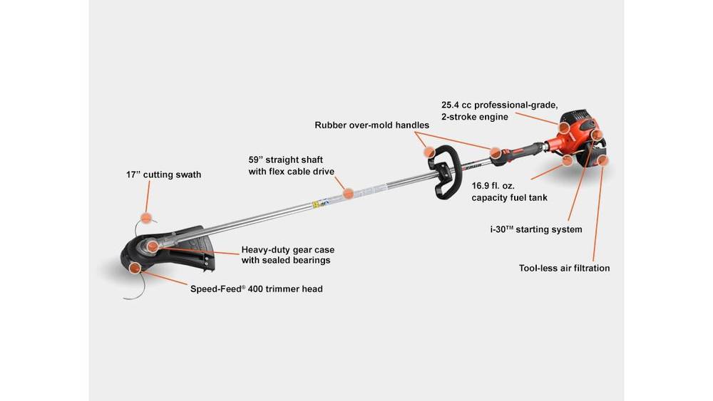 ECHO Brush Cutter Trimmers (SRM-266) - 0